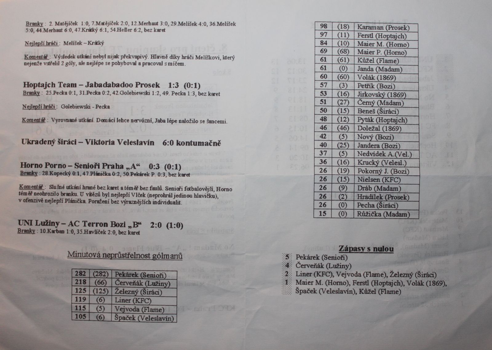 souteze/jaro-2004/j04cteni08_2.jpg (241 kb, 1600 x 1140)