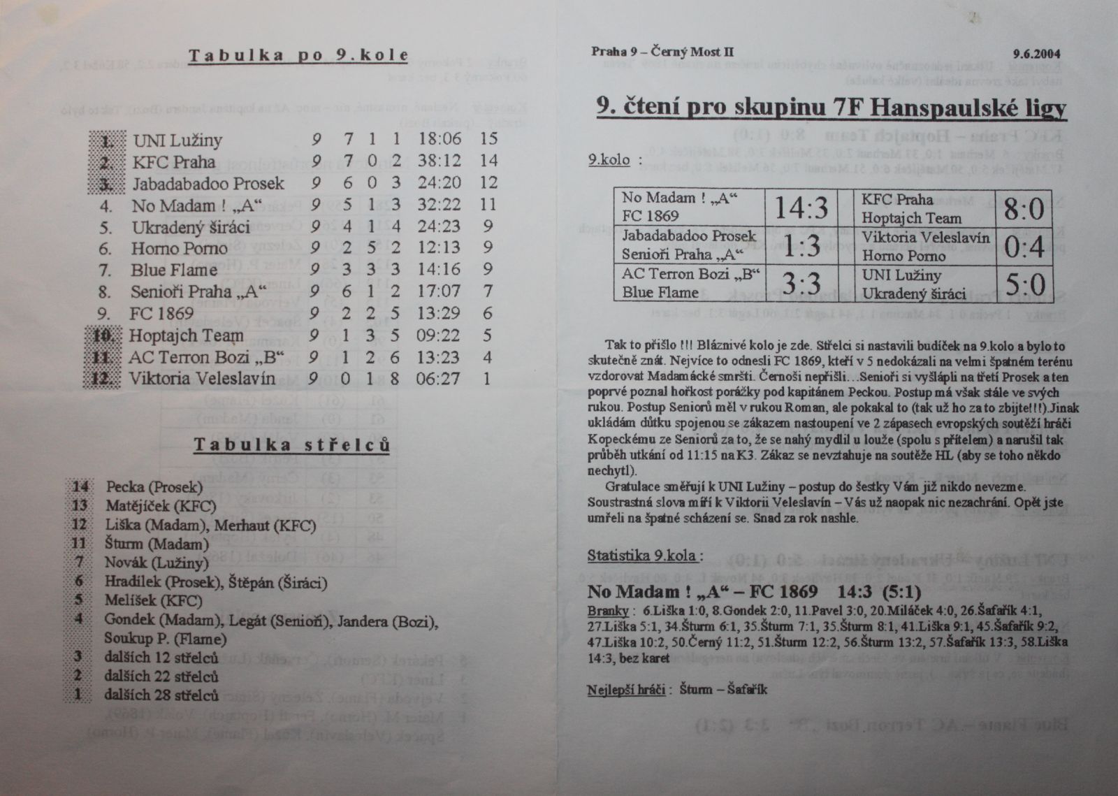 souteze/jaro-2004/j04cteni09_1.jpg (239 kb, 1600 x 1139)