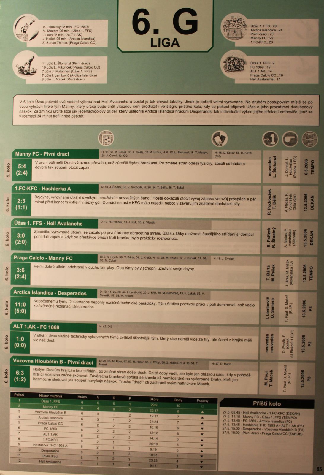 souteze/jaro-2006/j06cteni06.jpg (273 kb, 1092 x 1600)