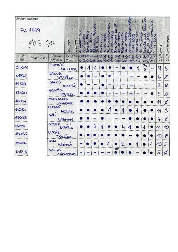 souteze/podzim-2003/1869-p03.jpg (65 kb, 600 x 849)