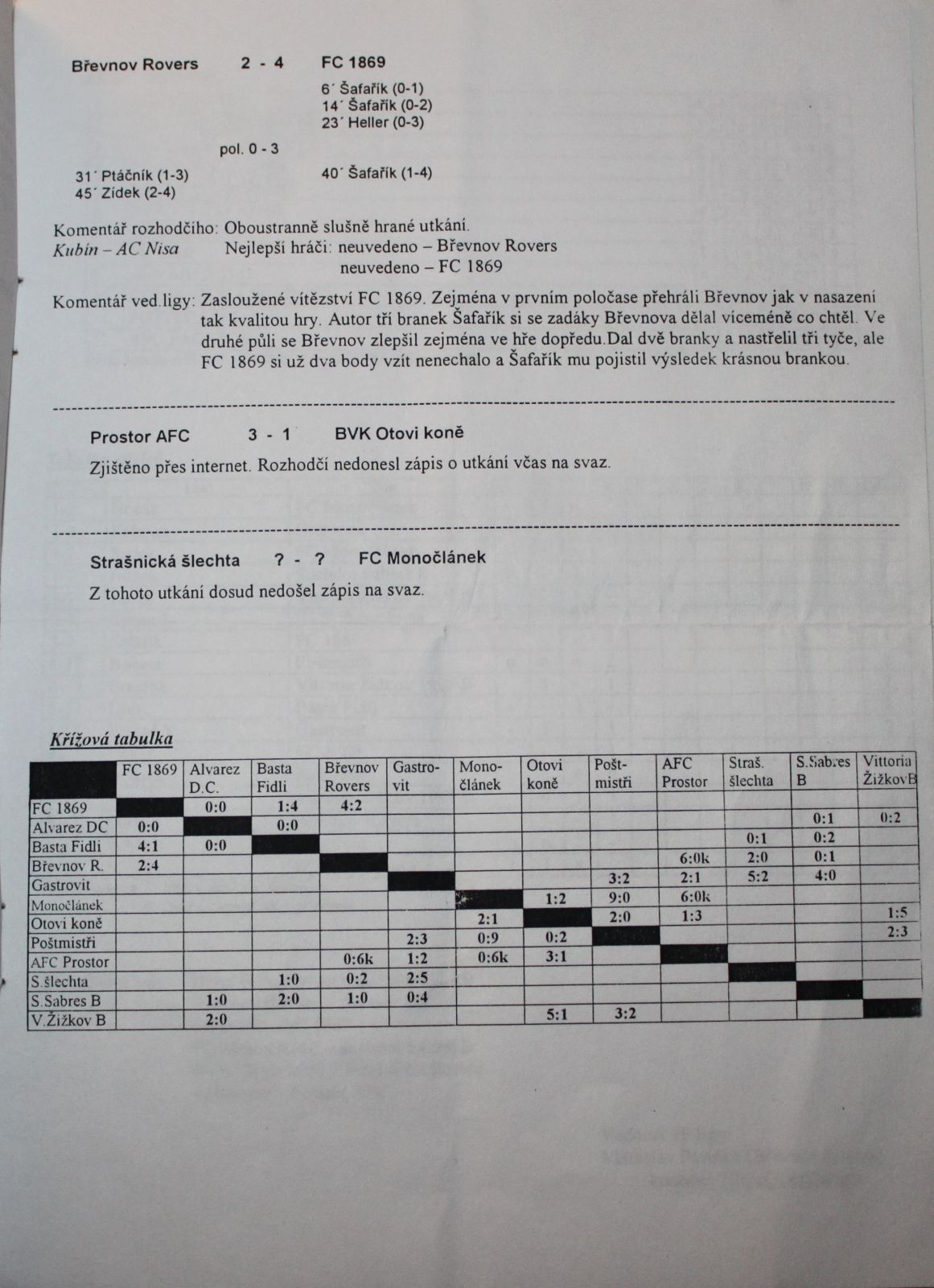 souteze/podzim-2003/p03cteni04_2.jpg (223 kb, 1161 x 1600)