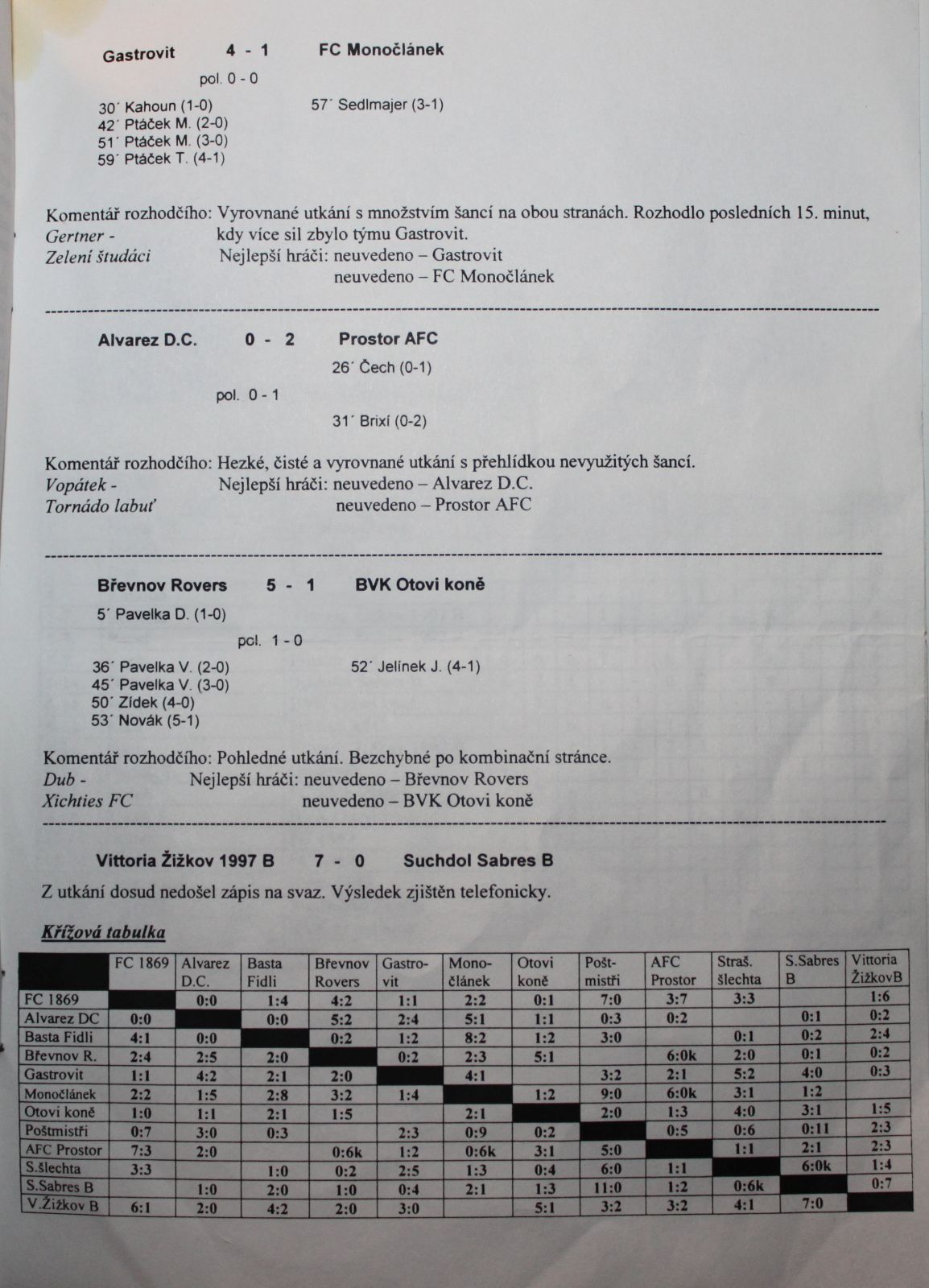 souteze/podzim-2003/p03cteni10_2.jpg (238 kb, 1154 x 1600)