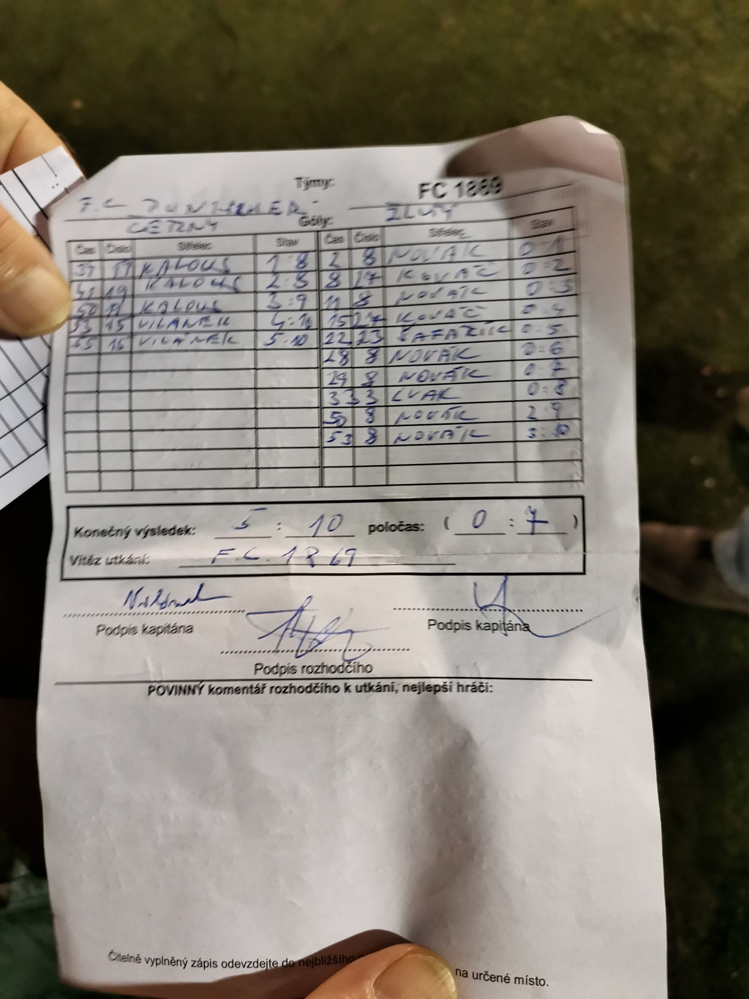 souteze/podzim-2019/punisher-fc/IMG_20191205_214853x.jpg (685 kb, 1500 x 2000)